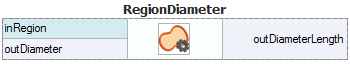 RegionDiameter