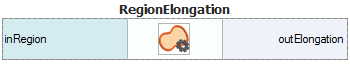 RegionElongation
