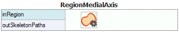 RegionMedialAxis