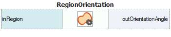 RegionOrientation