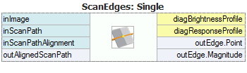 ScanSingleEdge