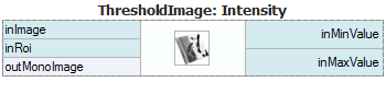 ThresholdImage