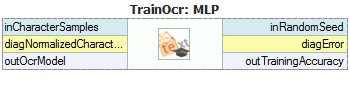 TrainOcr_MLP