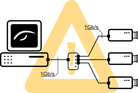 Multiple cameras with switch