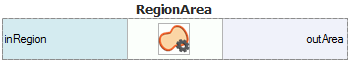 RegionArea