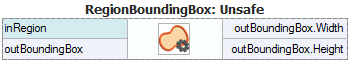 RegionBoundingBox