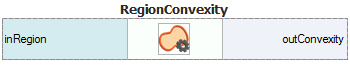 RegionConvexity