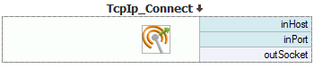 TcpIp_Connect