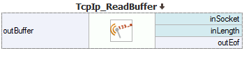 TcpIp_ReadBuffer