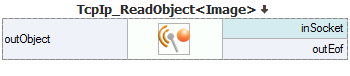 TcpIp_ReadObject