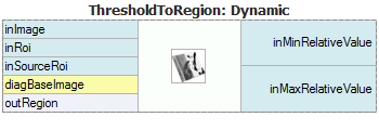 ThresholdToRegion_Dynamic