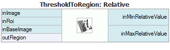 ThresholdToRegion_Relative