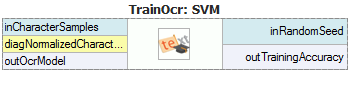 TrainOcr_SVM