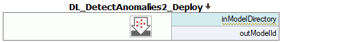 DL_DetectAnomalies2_Deploy