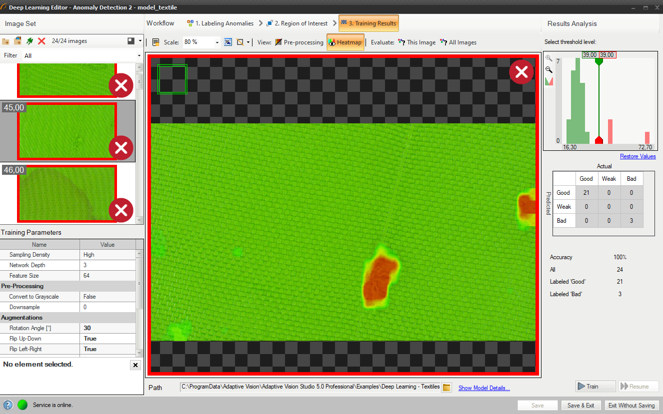 Making Heatmap From Deep Learning Model Creating Deep Learning Model