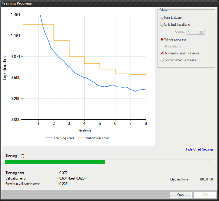 Creating Deep Learning Model