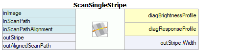 ScanSingleStripe
