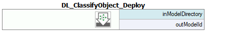 DL_ClassifyObject_Deploy