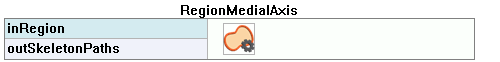 RegionMedialAxis