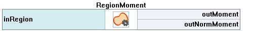 RegionMoment