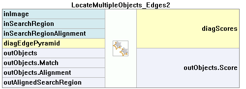 LocateMultipleObjects_Edges2