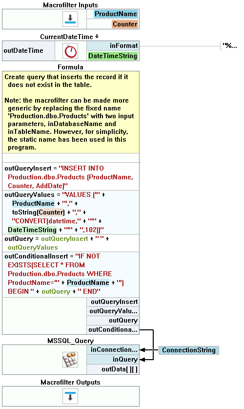 Microsoft SQL Server Database - Aurora Vision