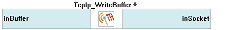TcpIp_WriteBuffer