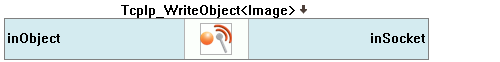 TcpIp_WriteObject