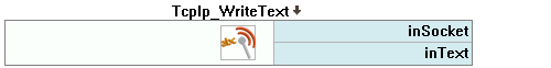 TcpIp_WriteText
