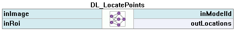 DL_LocatePoints