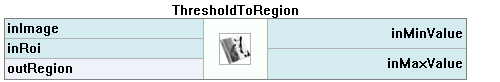 ThresholdToRegion