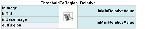 ThresholdToRegion_Relative