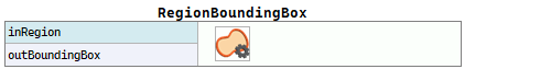 RegionBoundingBox
