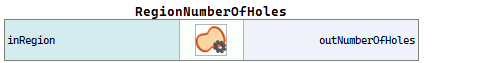 RegionNumberOfHoles