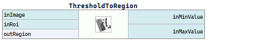 ThresholdToRegion
