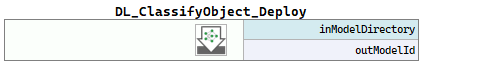 DL_ClassifyObject_Deploy