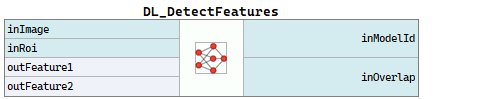 DL_DetectFeatures