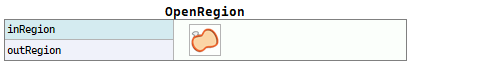 OpenRegion