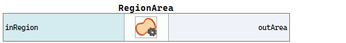 RegionArea