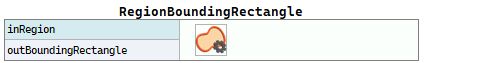 RegionBoundingRectangle