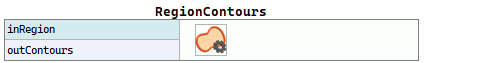 RegionContours