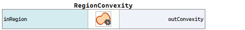 RegionConvexity