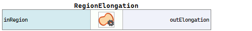 RegionElongation