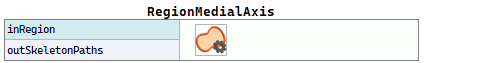 RegionMedialAxis