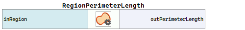 RegionPerimeterLength