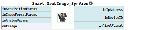 Smart_GrabImage_SynView