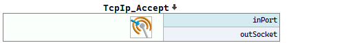 TcpIp_Accept