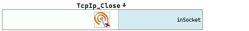 TcpIp_Close