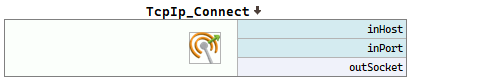 TcpIp_Connect