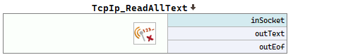 TcpIp_ReadAllText
